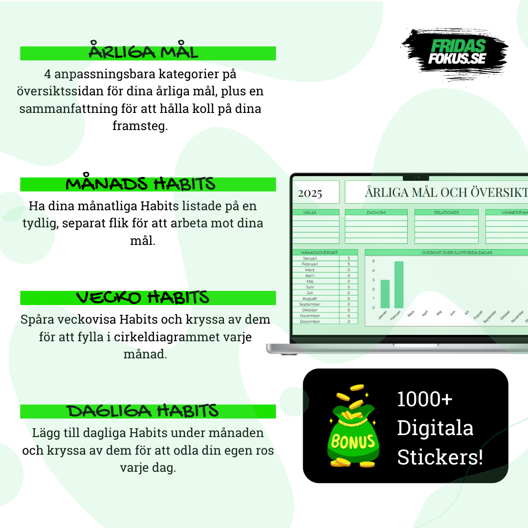 Din Ultimata Habit Tracker för 2025 – med Livstidsåtkomst